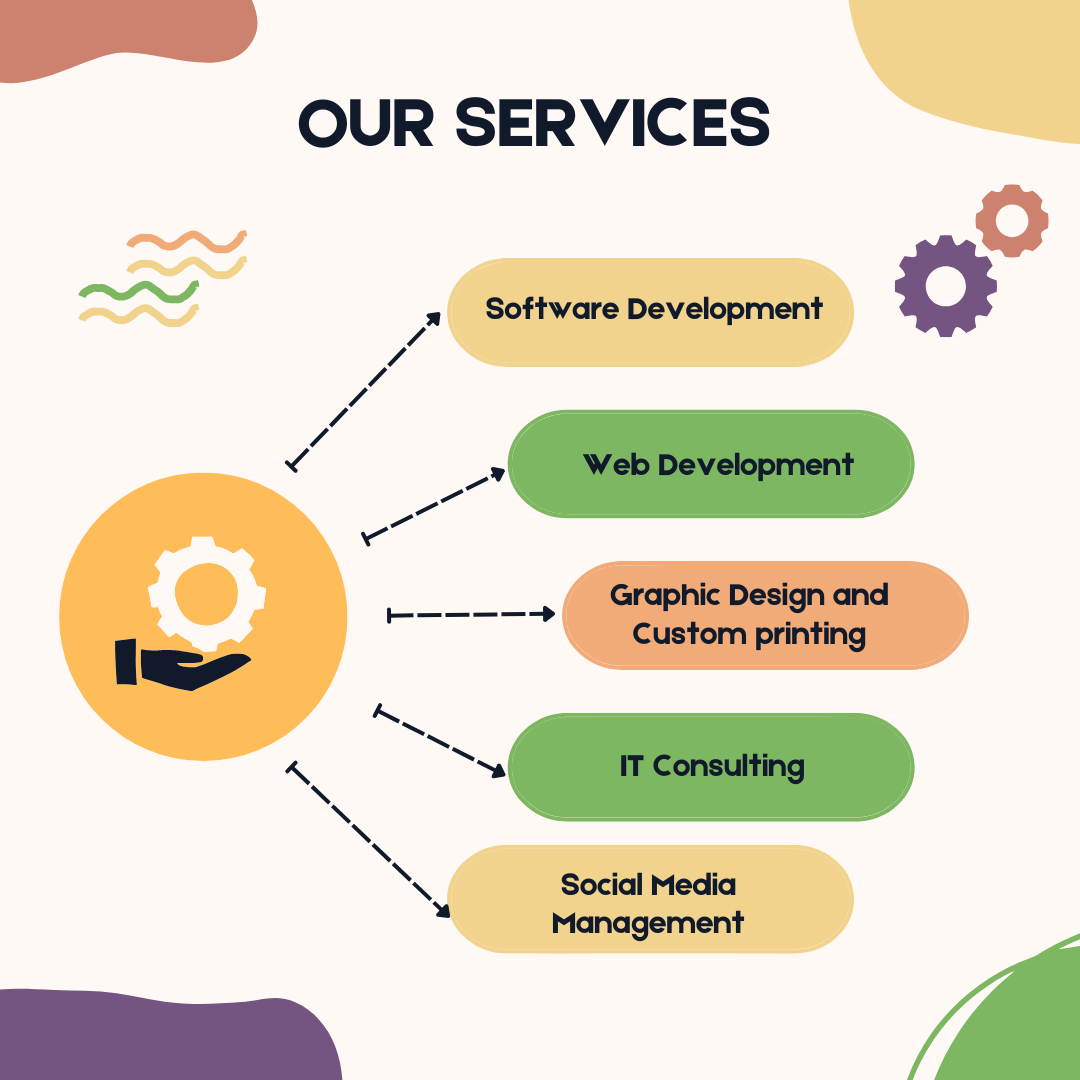 Our Tech Solutions